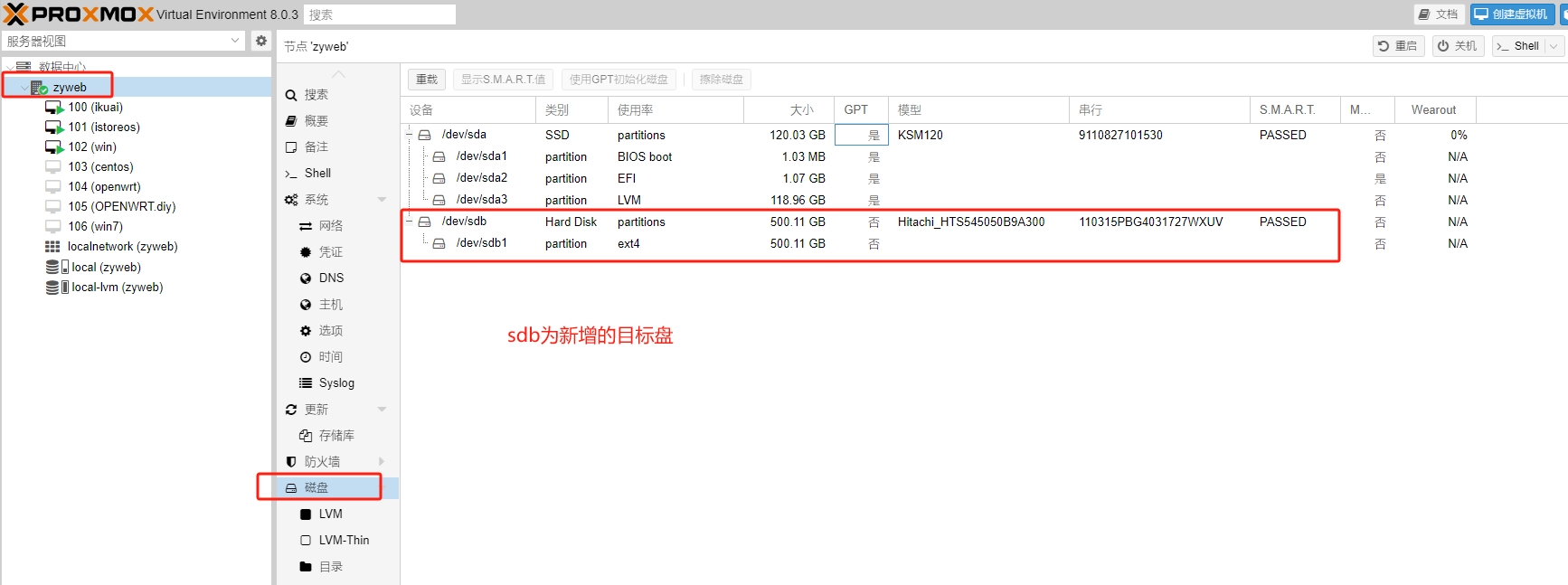 pve下iStoreOS跑网星云-老付blog