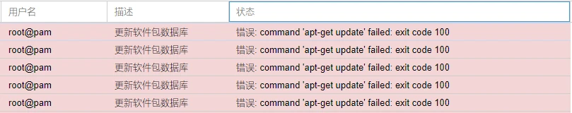 Proxmox VE中出现TASK ERROR: command 'apt-get update' failed: exit code 100的解决方法-老付blog
