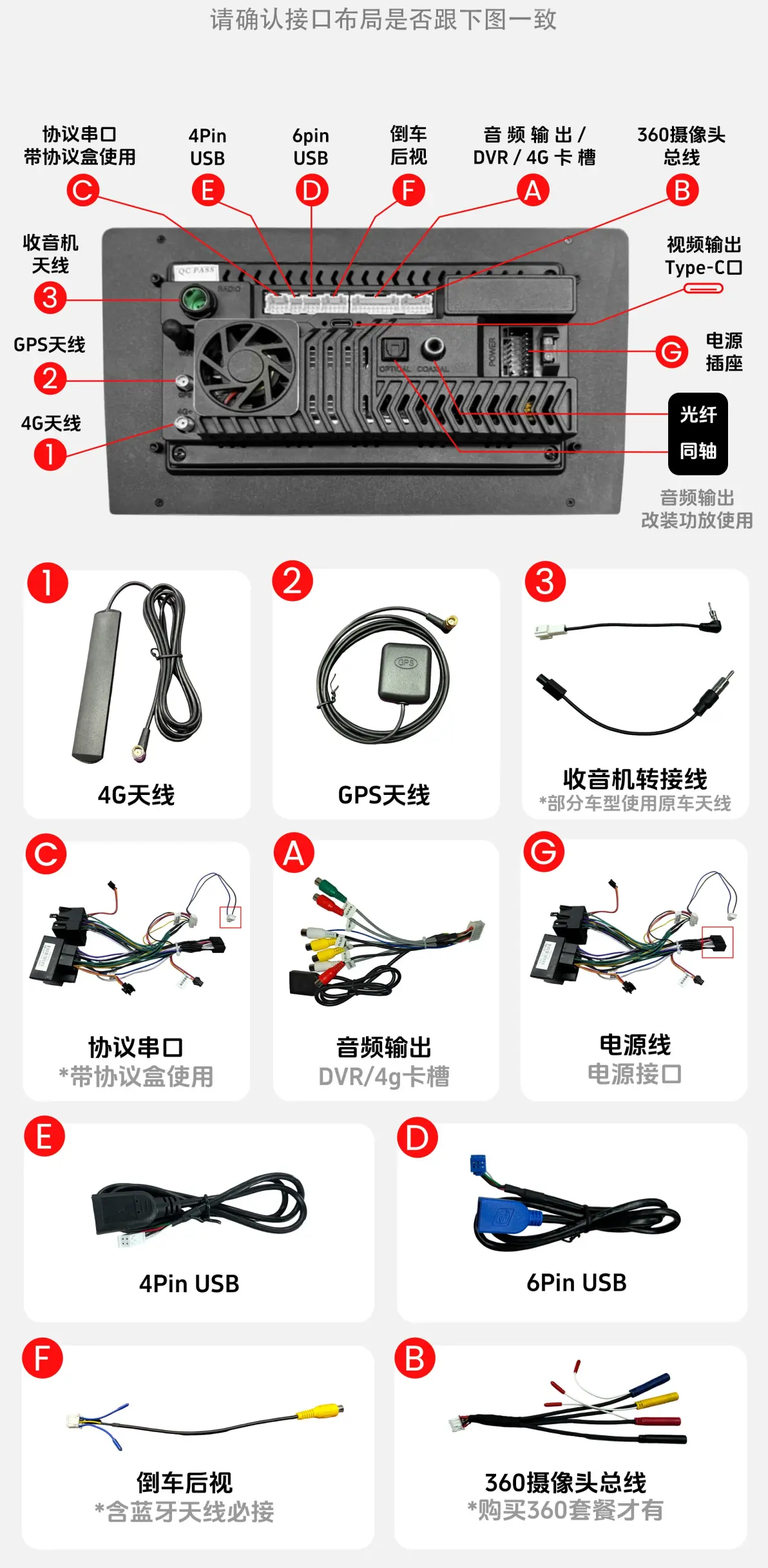 7870车机接线图-老付blog